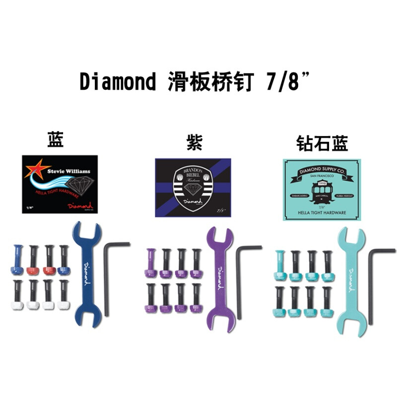 变身国王（粤语版）