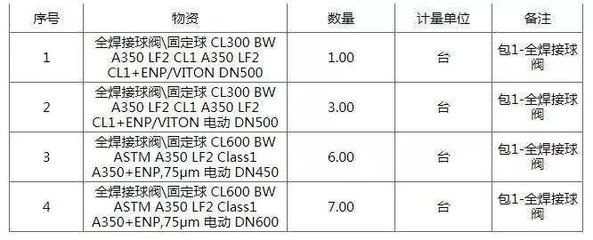 外星人偷走了我的尸体 视频缩略图