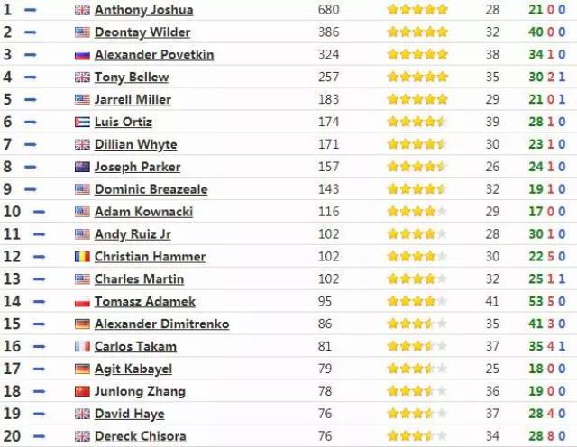 嘿店 视频缩略图