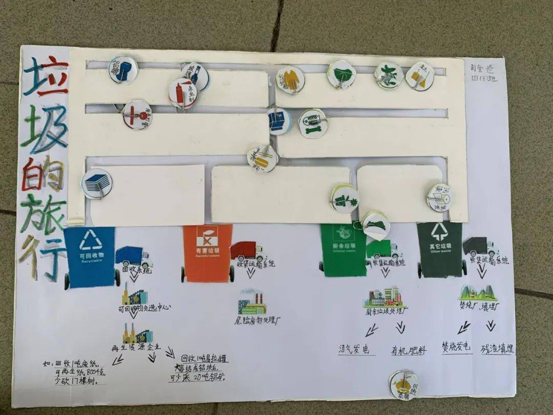 三次元女友 视频缩略图