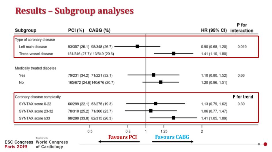 准备 视频缩略图