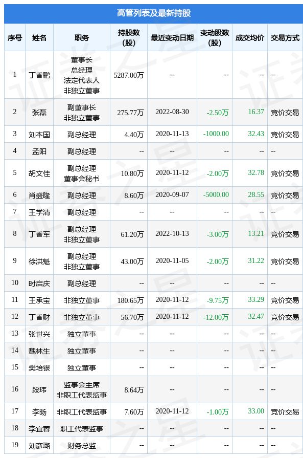 古墓丽影 视频海报