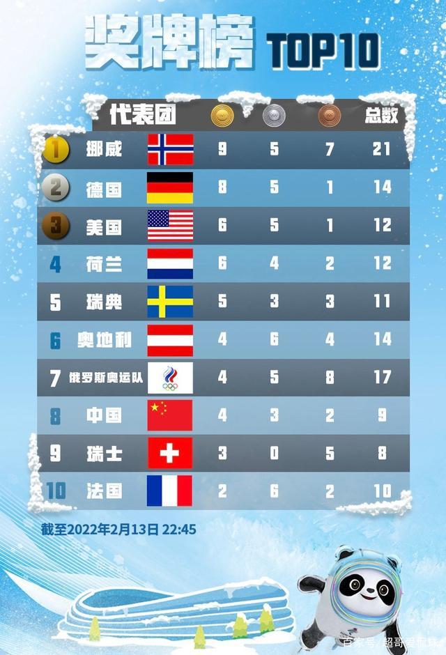 上班女郎 视频缩略图