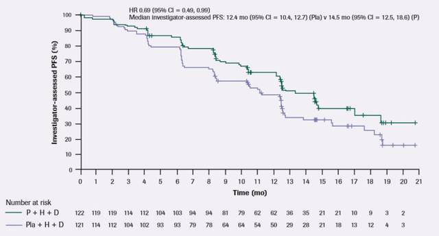 吴三桂与陈圆圆 视频缩略图