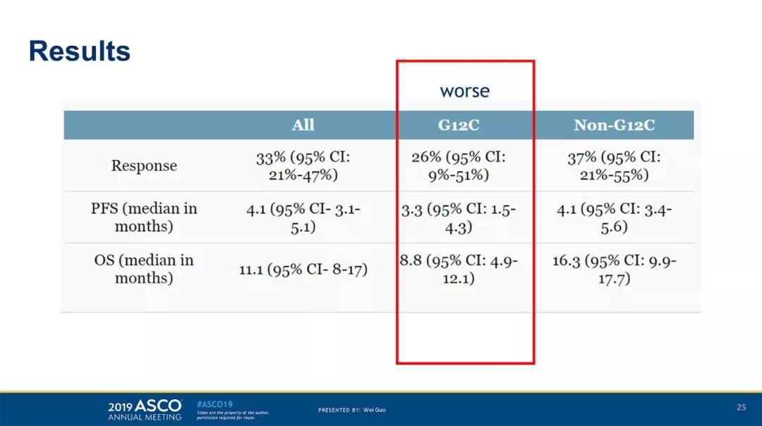 不良前任 视频缩略图