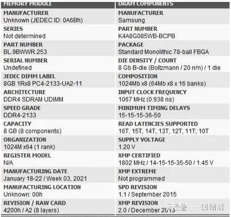 不知恋爱的我们 视频缩略图