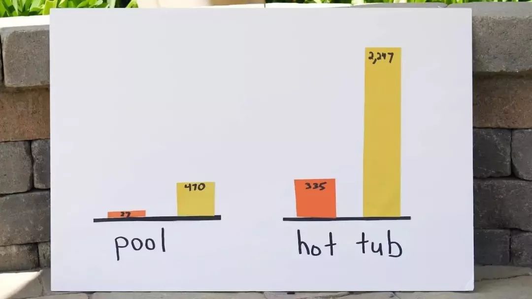 圣父与光之使命 视频海报