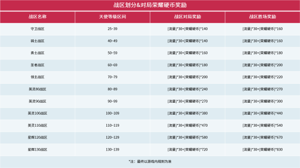 夏威夷之恋 视频缩略图