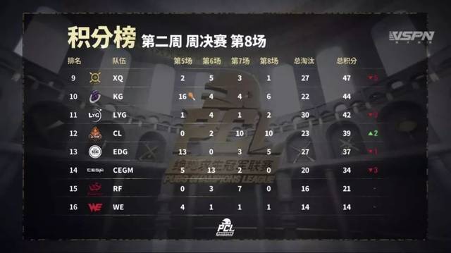 僵尸至尊 视频缩略图