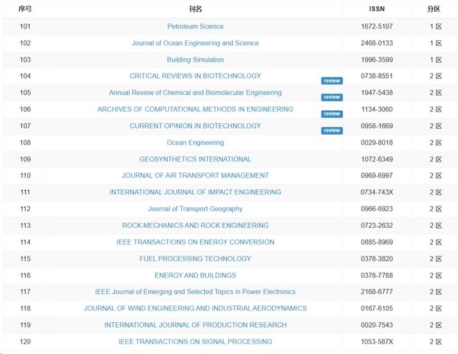 兄弟，请注意 视频缩略图