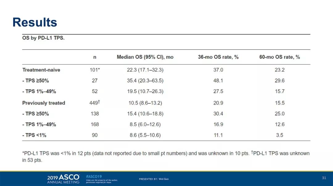 冷山 视频缩略图