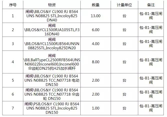 三个智者 视频主图