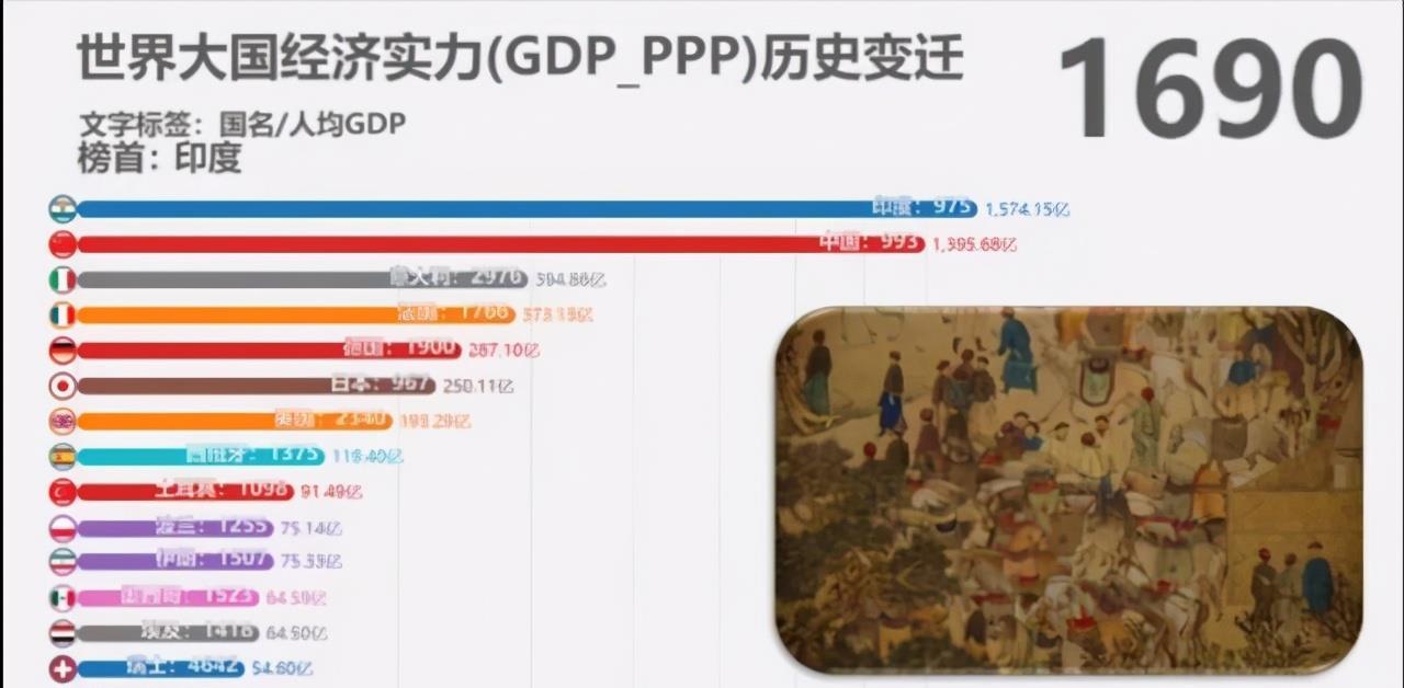 决战紫禁之巅（国语版） 视频海报