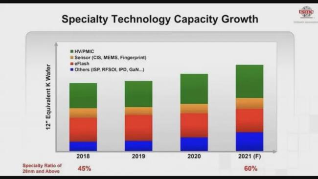 古墓奇谭2穿越死亡海