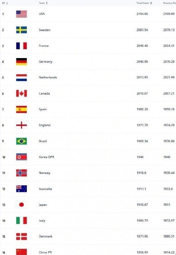 复仇之溪 视频缩略图