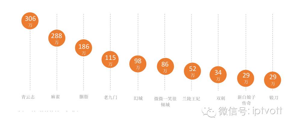双面拉菲尔 视频缩略图