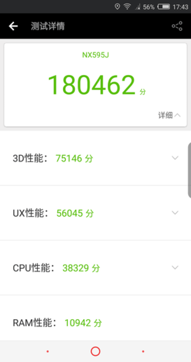不当表现 视频缩略图