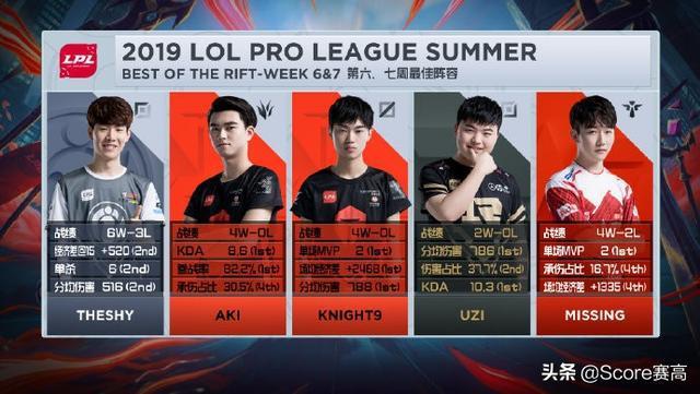 叹别离 视频缩略图