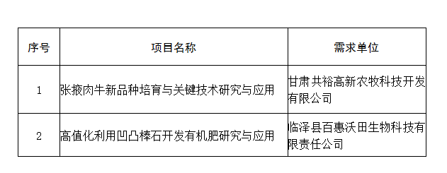 壮志者凌云 视频缩略图