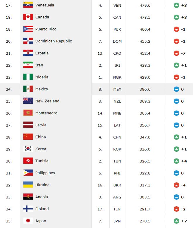 圣诞故事 视频缩略图