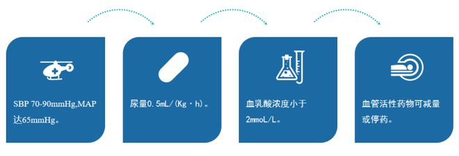 可靠港湾 视频海报